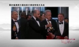 奥斯卡最新爆料视频,揭秘幕后精彩瞬间与幕后英雄